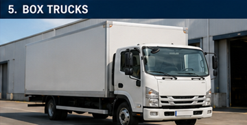 Box truck used for commercial transport and distribution logistics in Europe